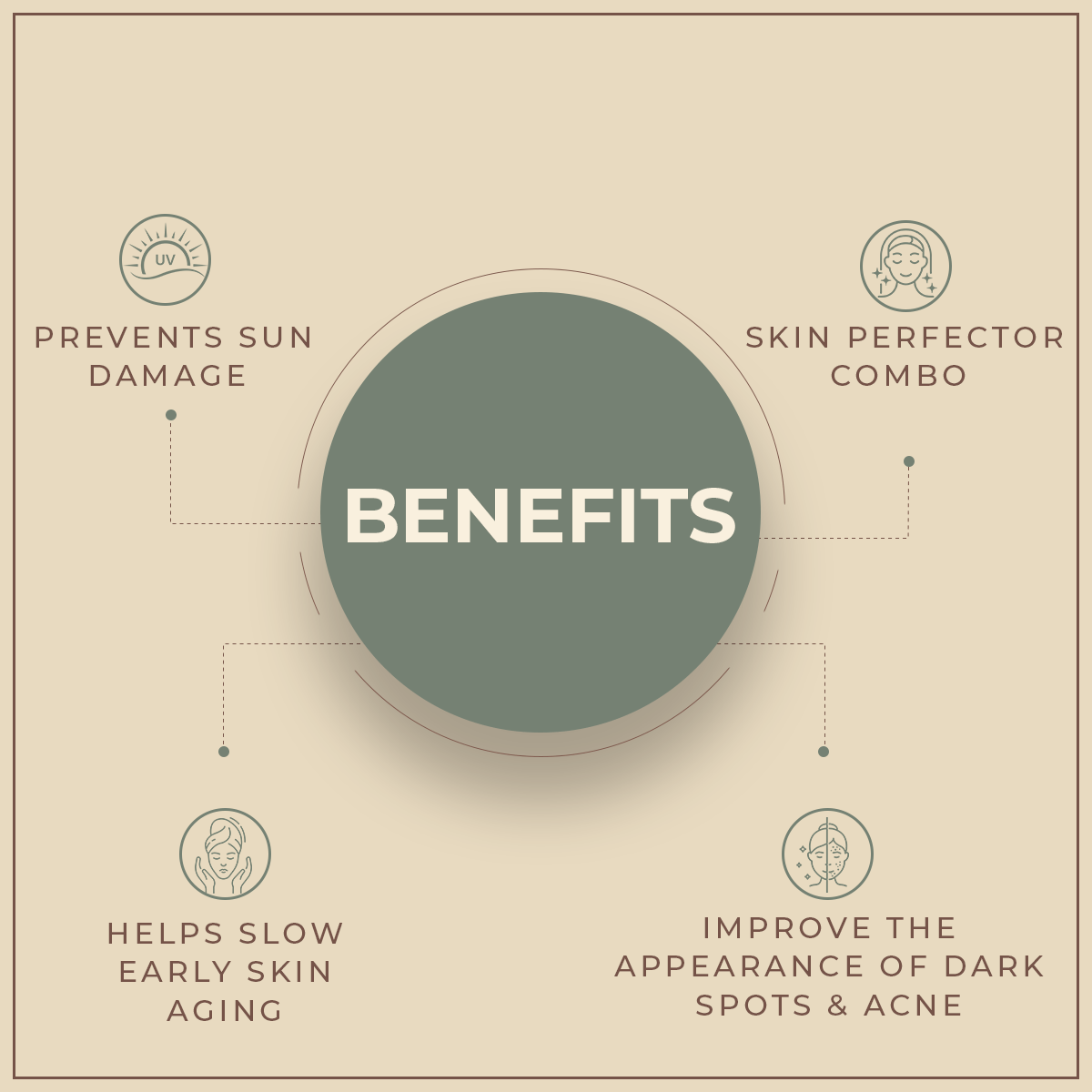 shoprythmindia Suncare Combo,Ever-C20 Ever C 20 Serum & Sunprotek 30 shoprythmindia Suncare Combo,Ever-C20 Ever C 20 Serum & Sunprotek 30